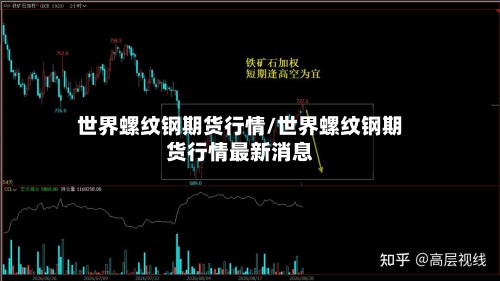 世界螺纹钢期货行情/世界螺纹钢期货行情最新消息-第2张图片