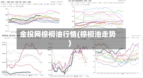 金投网棕榈油行情(棕榈油走势)-第2张图片