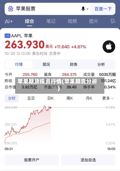 苹果期货投资行情(苹果期货分析)-第2张图片