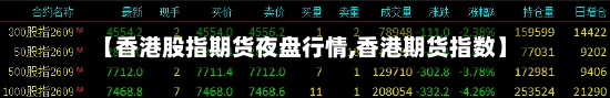 【香港股指期货夜盘行情,香港期货指数】-第2张图片
