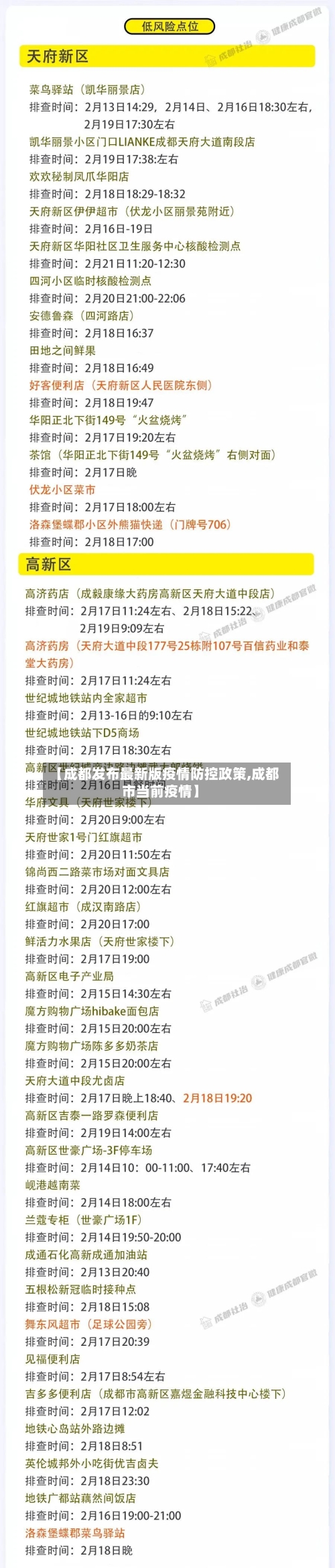 【成都发布最新版疫情防控政策,成都市当前疫情】