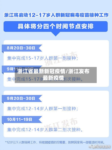浙江省最新新冠疫情/浙江发布最新疫情-第2张图片