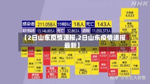 【2日山东疫情速报,2日山东疫情速报最新】