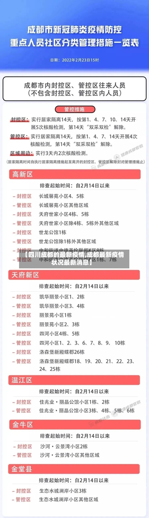 【四川成都的最新疫情,成都最新疫情状况最新消息】