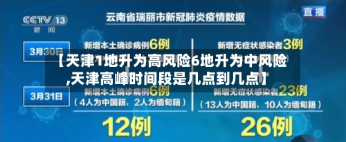 【天津1地升为高风险6地升为中风险,天津高峰时间段是几点到几点】-第2张图片