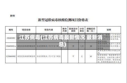 江苏病毒(江苏病毒最新情况 最新消息)