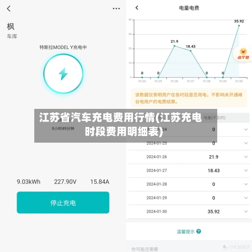 江苏省汽车充电费用行情(江苏充电时段费用明细表)