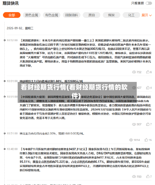 看财经期货行情(看财经期货行情的软件)