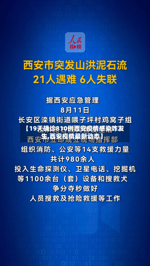 【19天确诊810例西安疫情感染咋发生,西安疫情最新动态】-第2张图片