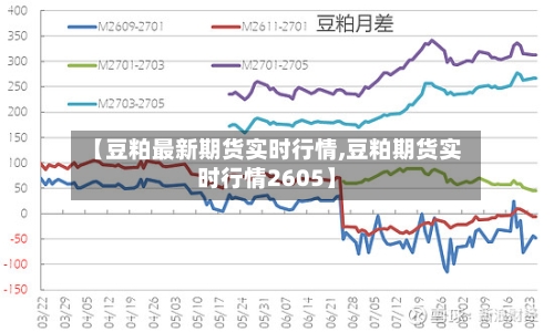 【豆粕最新期货实时行情,豆粕期货实时行情2605】