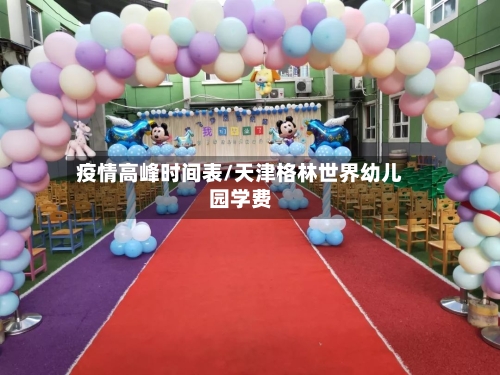 疫情高峰时间表/天津格林世界幼儿园学费-第3张图片