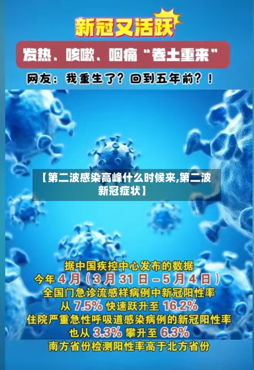 【第二波感染高峰什么时候来,第二波新冠症状】