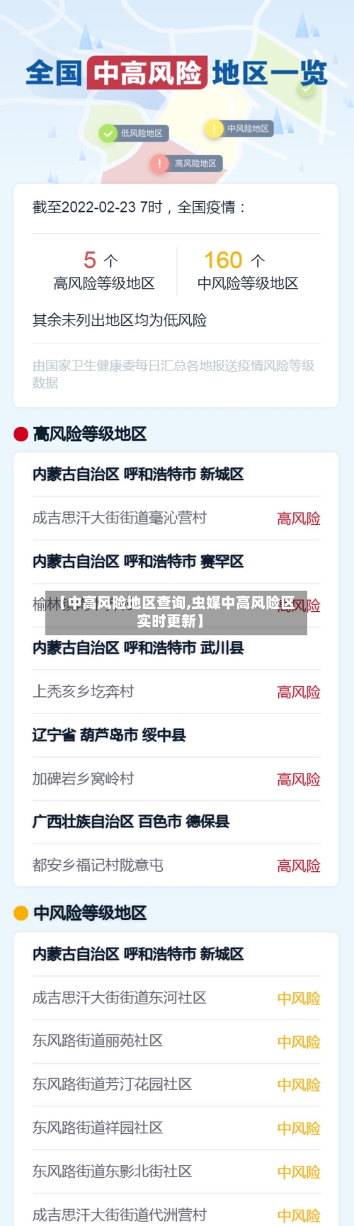 【中高风险地区查询,虫媒中高风险区实时更新】