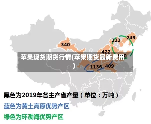 苹果现货期货行情(苹果期货最新费用)-第3张图片