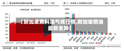 【新加坡燃料油气候行情,新加坡燃油最新走势】