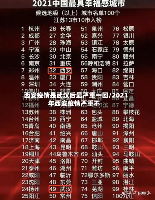 西安疫情是武汉后最严重一回/2021年西安疫情严重不
