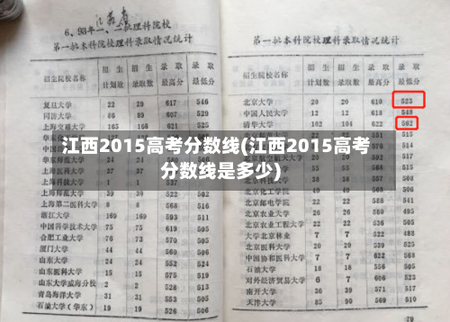 江西2015高考分数线(江西2015高考分数线是多少)-第2张图片