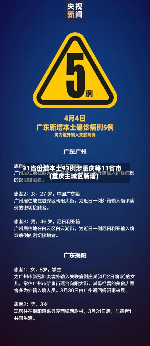 31省份增本土93例涉重庆等11省市(重庆主城区新增)-第2张图片