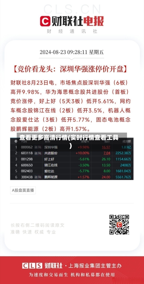 查看更多高清行情(实时行情查看工具)-第3张图片