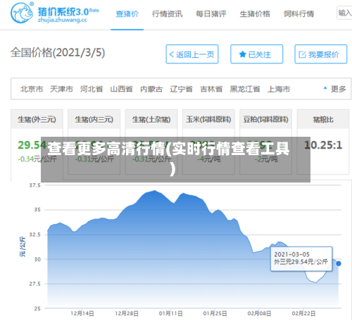 查看更多高清行情(实时行情查看工具)-第2张图片