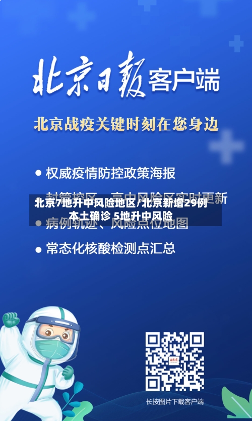北京7地升中风险地区/北京新增29例本土确诊 5地升中风险