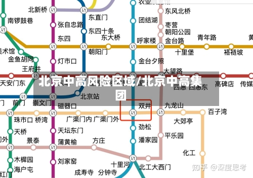 北京中高风险区域/北京中高集团-第3张图片