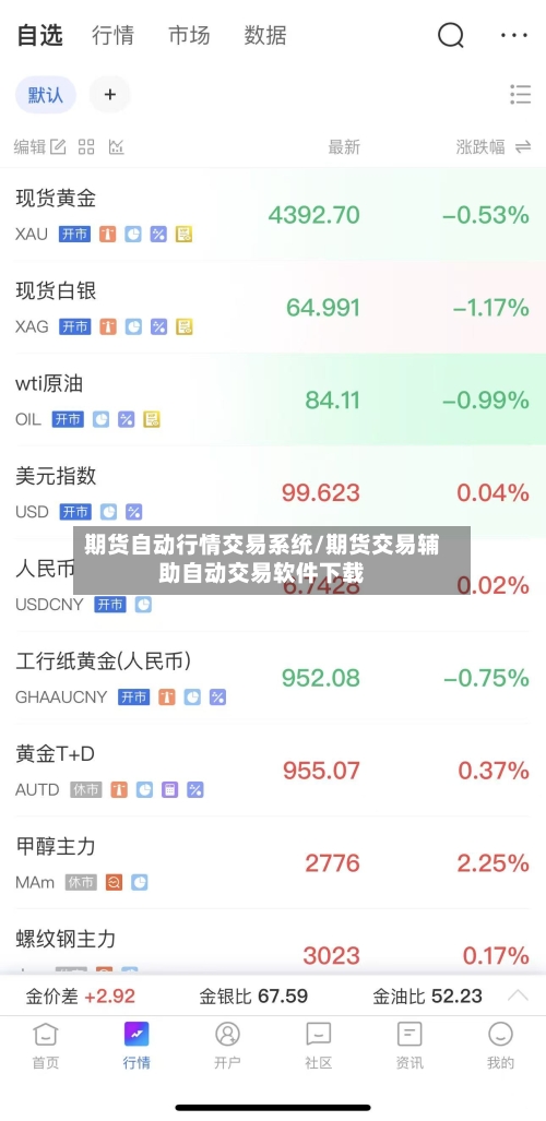 期货自动行情交易系统/期货交易辅助自动交易软件下载-第2张图片