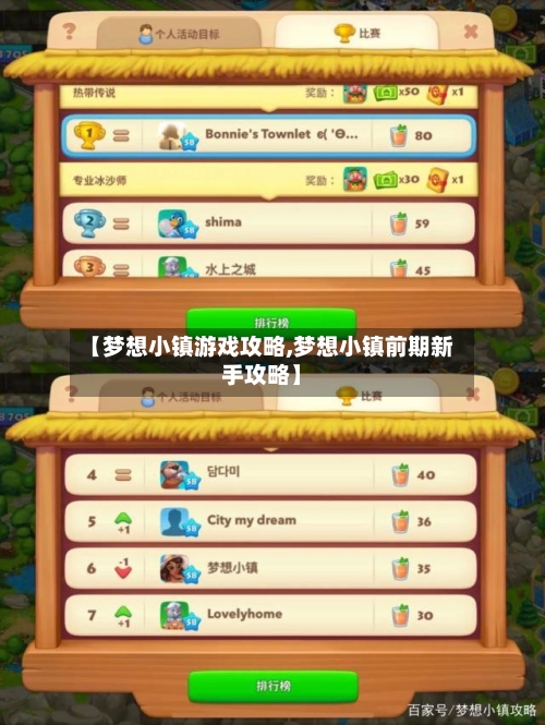 【梦想小镇游戏攻略,梦想小镇前期新手攻略】