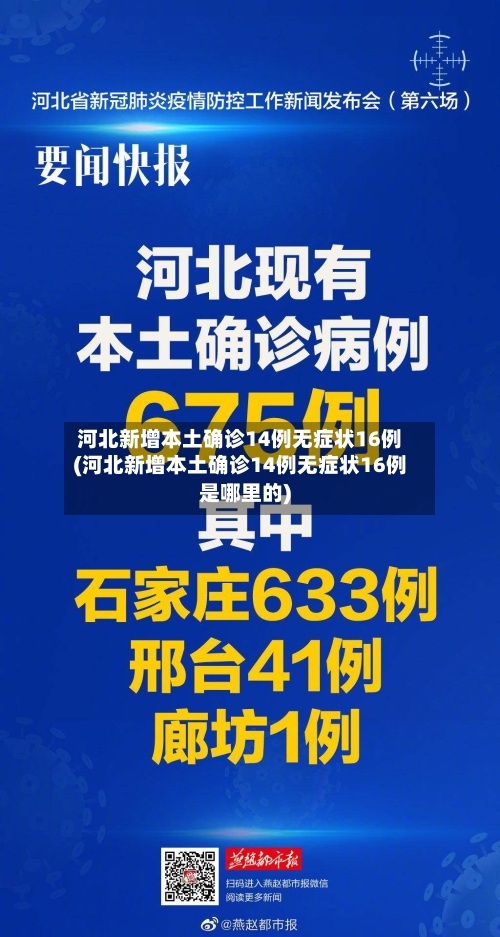 河北新增本土确诊14例无症状16例(河北新增本土确诊14例无症状16例是哪里的)-第3张图片