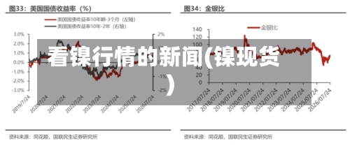 看镍行情的新闻(镍现货)-第3张图片