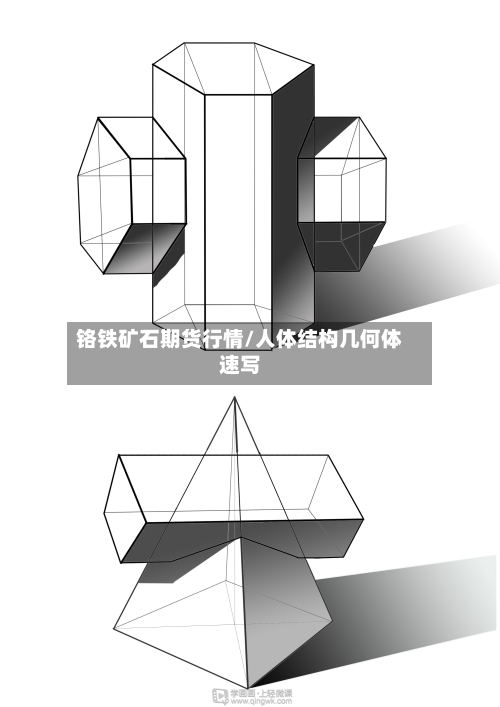 铬铁矿石期货行情/人体结构几何体速写-第3张图片
