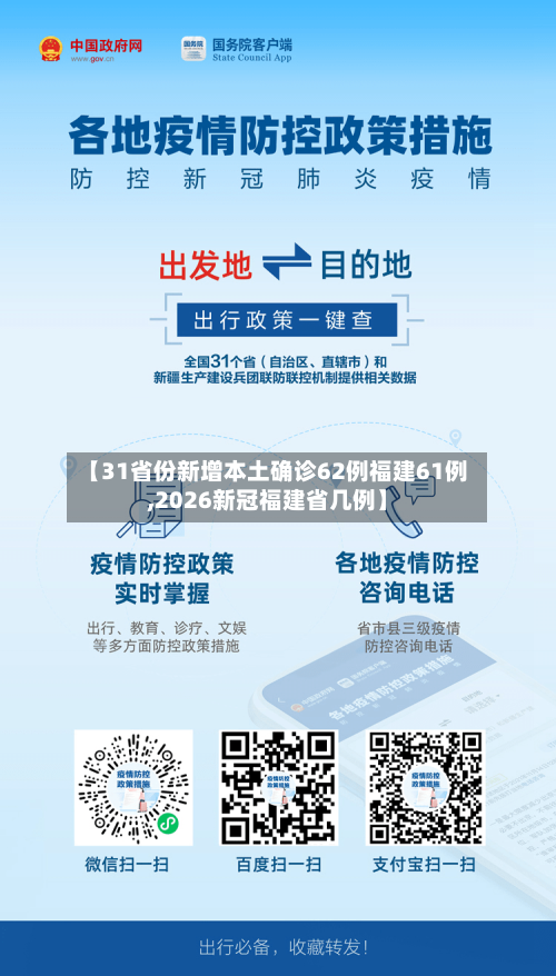 【31省份新增本土确诊62例福建61例,2026新冠福建省几例】-第3张图片