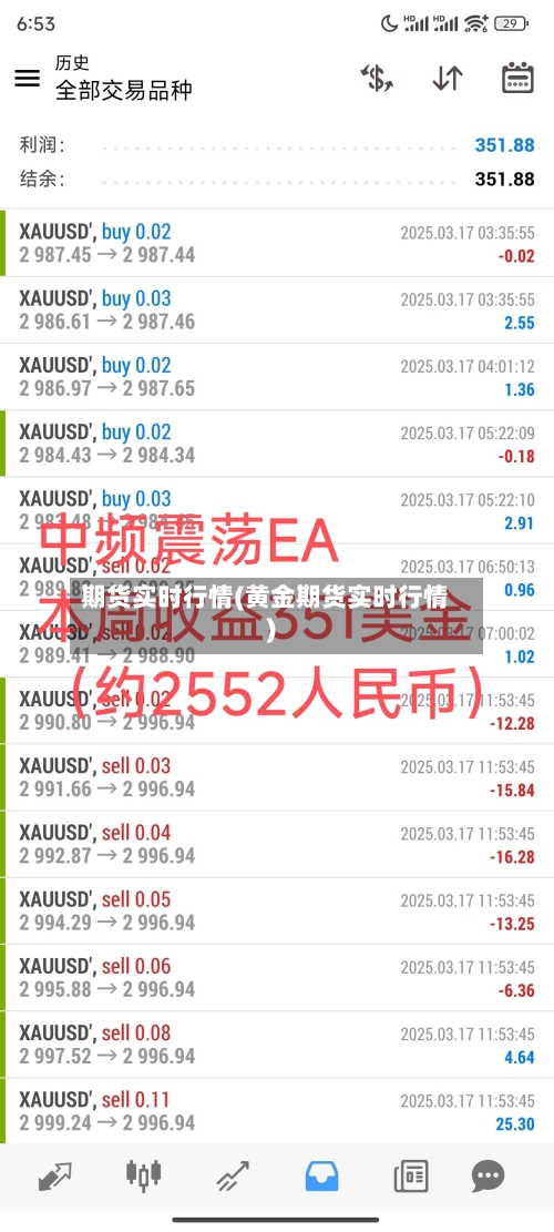 期货实时行情(黄金期货实时行情)-第3张图片