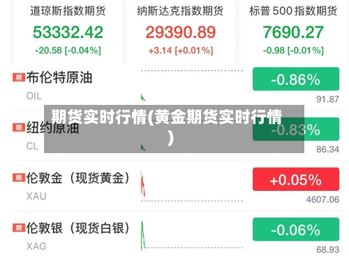 期货实时行情(黄金期货实时行情)-第2张图片