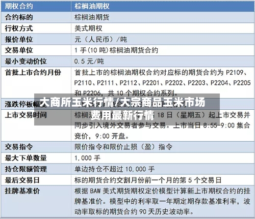 大商所玉米行情/大宗商品玉米市场费用最新行情