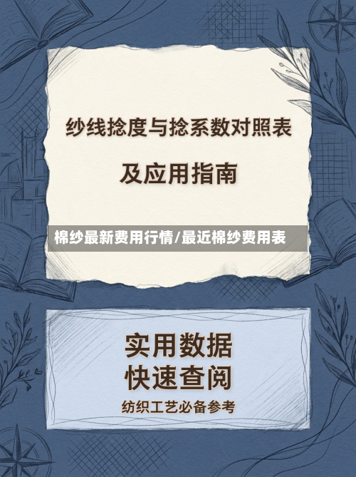 棉纱最新费用行情/最近棉纱费用表-第3张图片
