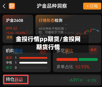 金投行情pp期货/金投网期货行情-第3张图片
