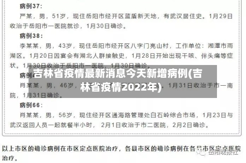 吉林省疫情最新消息今天新增病例(吉林省疫情2022年)