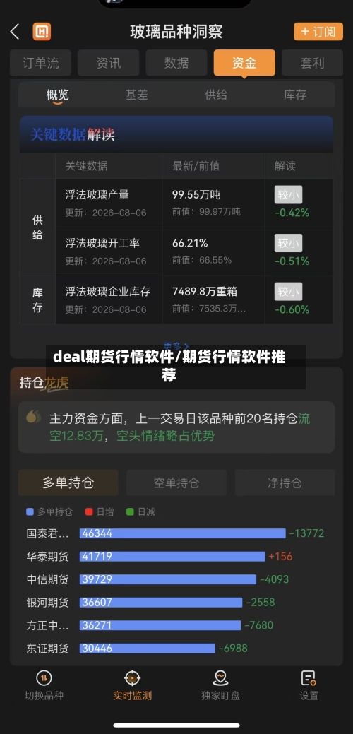 deal期货行情软件/期货行情软件推荐-第3张图片