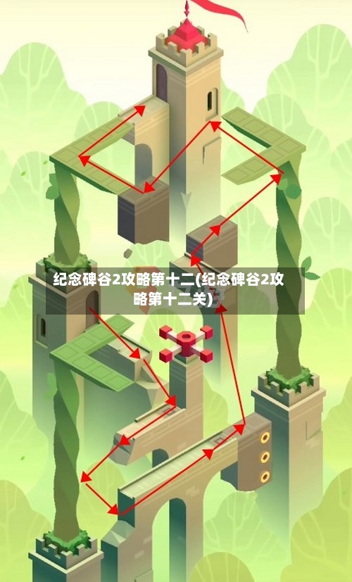 纪念碑谷2攻略第十二(纪念碑谷2攻略第十二关)