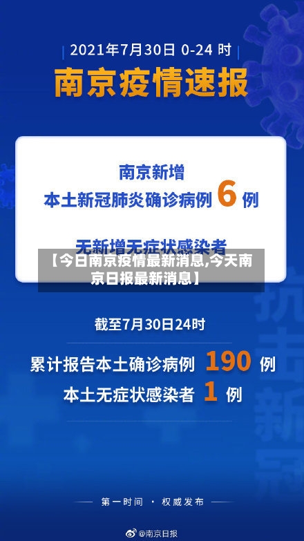 【今日南京疫情最新消息,今天南京日报最新消息】-第2张图片