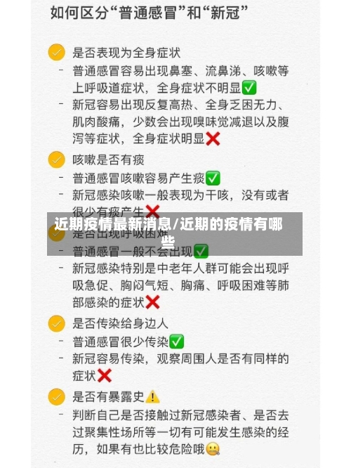 近期疫情最新消息/近期的疫情有哪些-第2张图片
