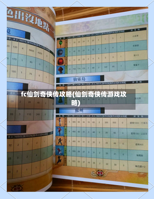 fc仙剑奇侠传攻略(仙剑奇侠传游戏攻略)-第3张图片