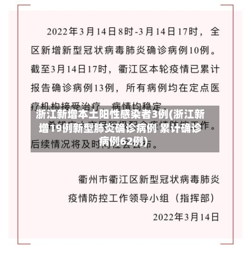 浙江新增本土阳性感染者3例(浙江新增19例新型肺炎确诊病例 累计确诊病例62例)-第3张图片