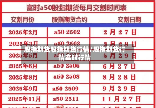 股指期货股指期货行情/股指期货行情实时行情-第2张图片