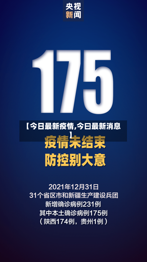【今日最新疫情,今曰最新消息】-第2张图片