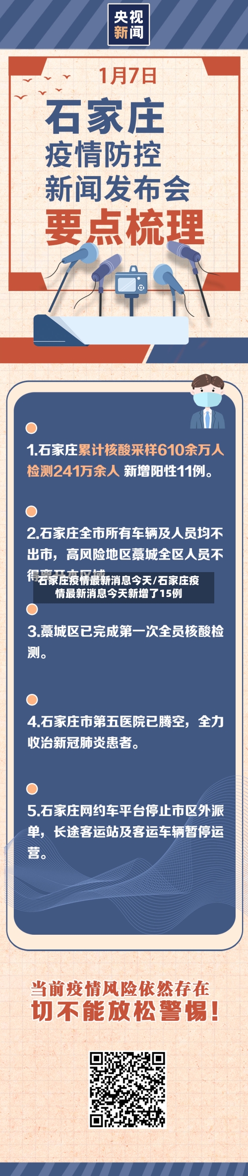 石家庄疫情最新消息今天/石家庄疫情最新消息今天新增了15例-第3张图片