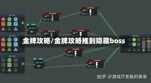 金牌攻略/金牌攻略推到隐藏boss-第2张图片