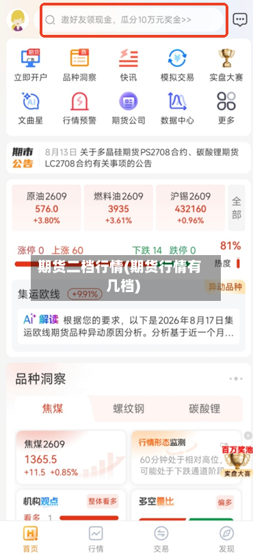 期货二档行情(期货行情有几档)-第2张图片