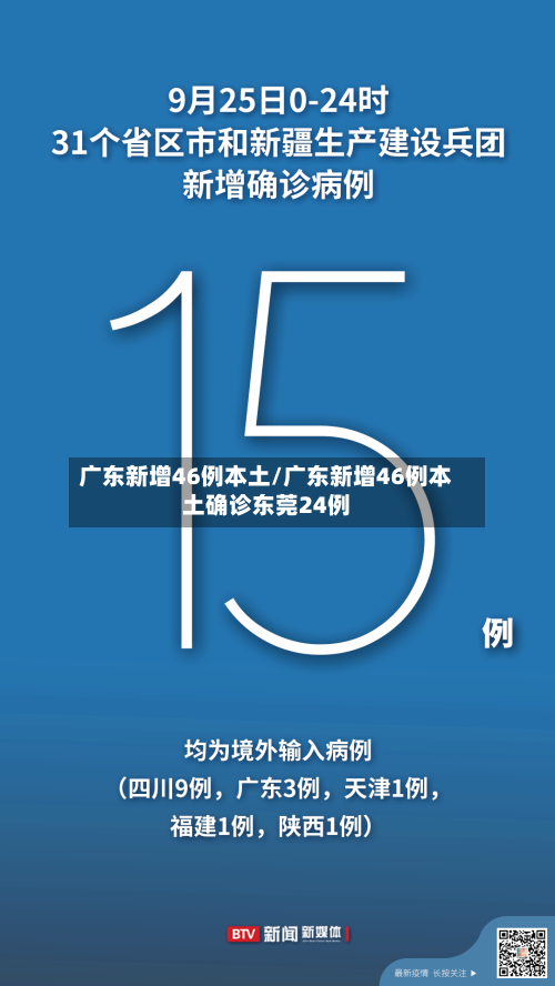 广东新增46例本土/广东新增46例本土确诊东莞24例-第2张图片